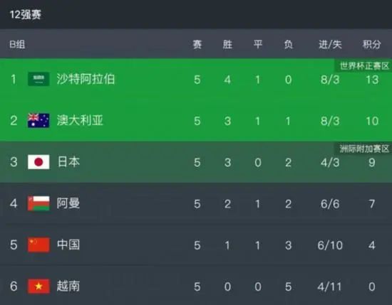 仙女之泣